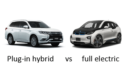 Plug-in hybrid, PHEV, full electric, EV, Mitsubishi, Outlander, BMW, i3