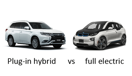 Mitsubishi Electric Car & Hybrid Vehicles